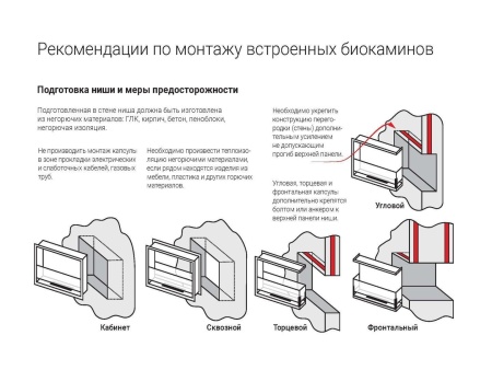 Настенный биокамин Lux Fire "Монро 1 Н" XS по цене 25 960 руб.